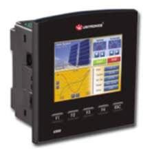 Plc