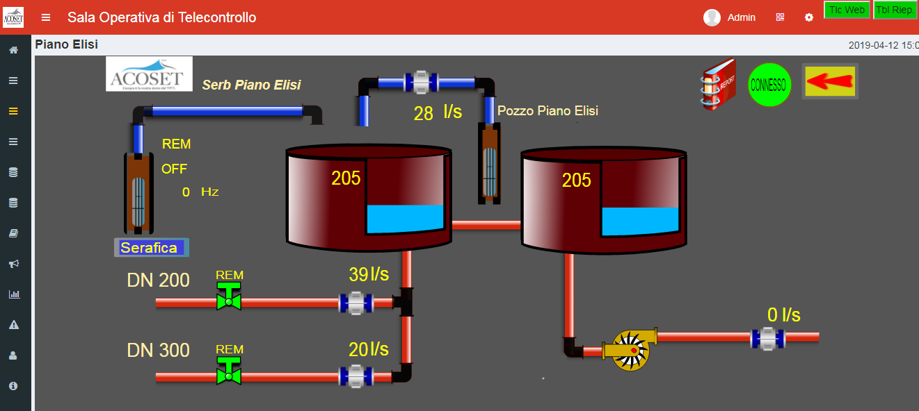 scada1