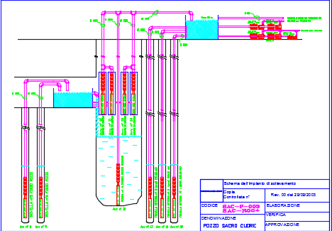 schema1
